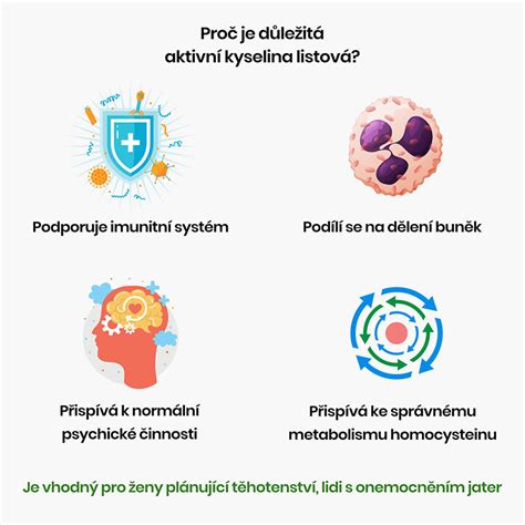 Infografika: Diabetická ketoacidóza a jej príznaky