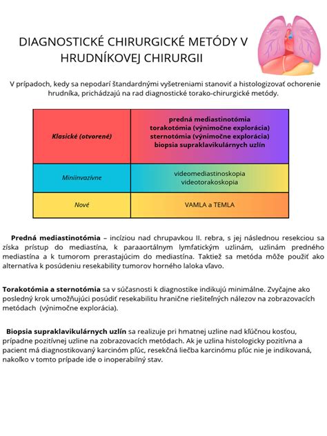 diagnostické metódy intolerancií