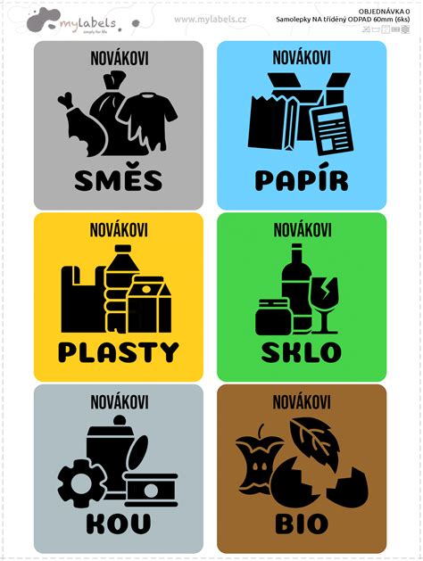Bio certifikácia a označenie
