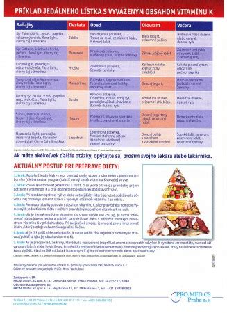 Príklad dobre navrhnutého jedálneho lístka s prehľadnými sekciami