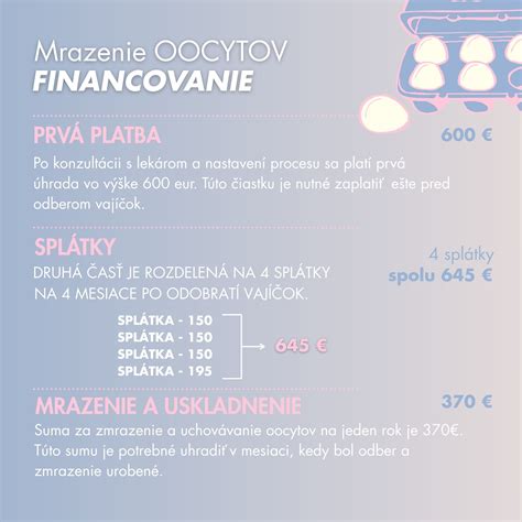 Prehľad cateringových služieb