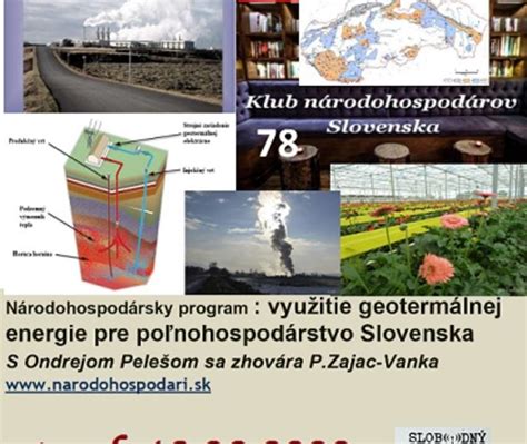 Graf potravinovej sebestačnosti Slovenska