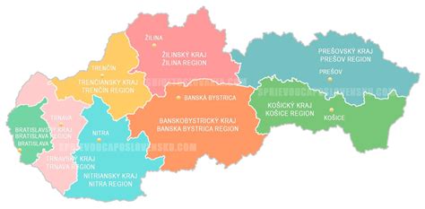 Graf - Počet denných stacionárov podľa krajov na Slovensku