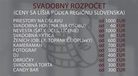 Svadobný rozpočet a výber jedál
