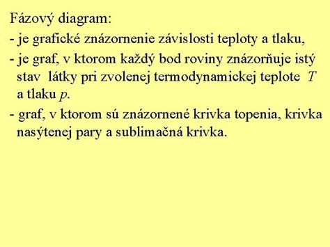Grafické znázornenie pečene a pečeného jedla