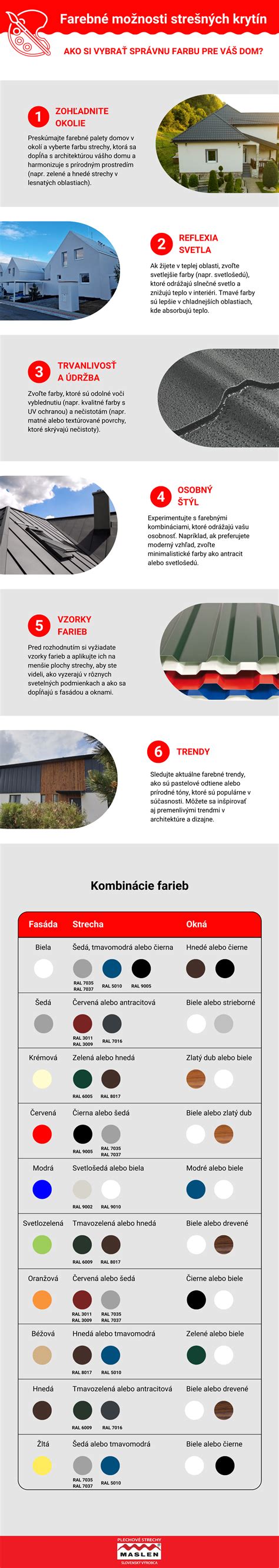 Infografika: Ako vybrať pílový plátok