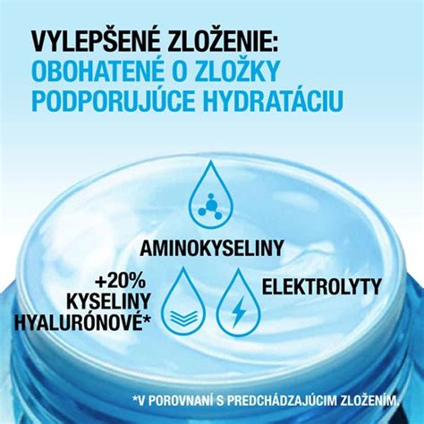 Zloženie hydratačného krému