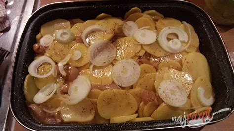 Pečené kuracie prsia so zemiakmi na plechu