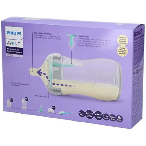 Schéma zostavenia manuálnej odsávačky Philips AVENT