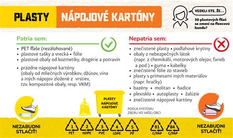Schéma odstredivky mlieka a separácia jeho zložiek