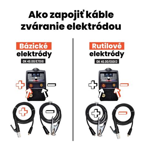 Séria fotografií ukazujúcich postup zvárania s prerušovaným oblúkom na tenkom plechu