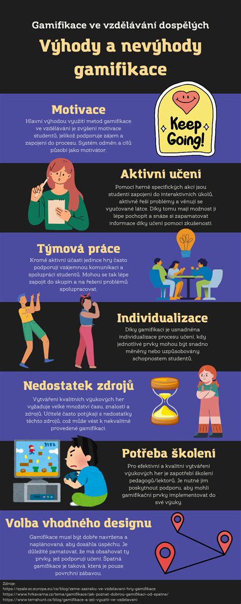 Infografika: Výhody a prínosy používania frazeologizmov