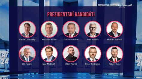Portréty možných prezidentských kandidátov Francúzska 2027