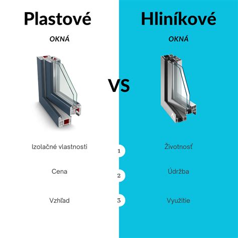 Porovnanie materiálov francúzskych okien