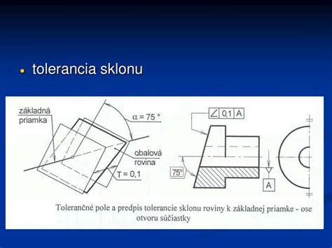 Schéma rozmerových a geometrických tolerancií