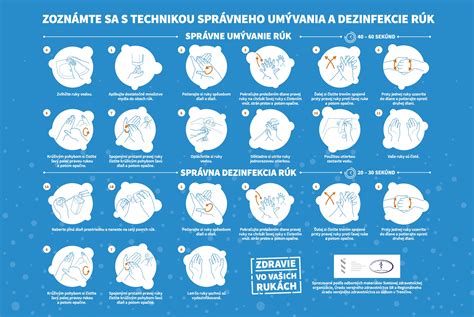 Správna technika držania spájkovačky a ohrievania spoja