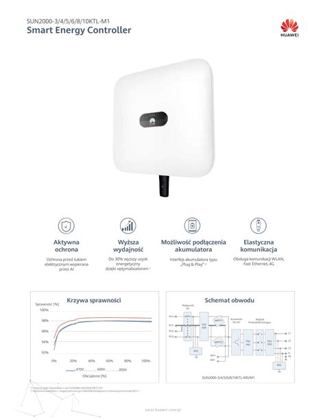 Detailný pohľad na ovládací panel špirálového miesiča cesta Pizza Group