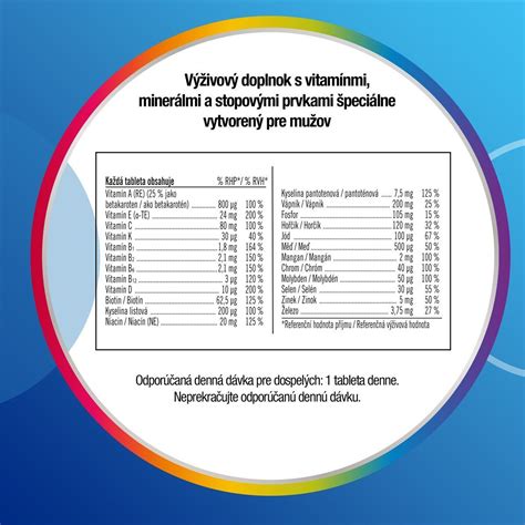 Farebná zelenina s rôznymi vitamínmi a minerálmi