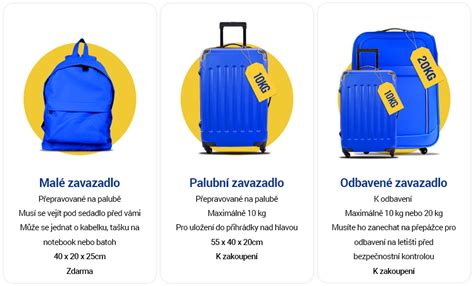 Infografika o povolených rozmeroch batožiny