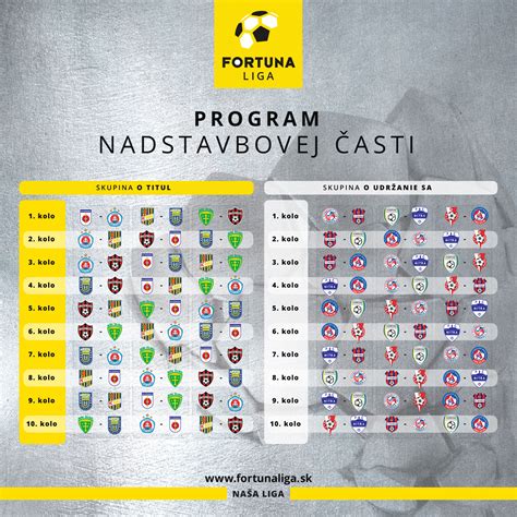 Rozpis zápasov Siesta ligy v Lučenci