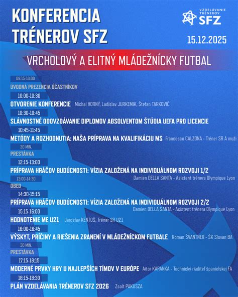 Schéma vzdelávania trénerov SFZ