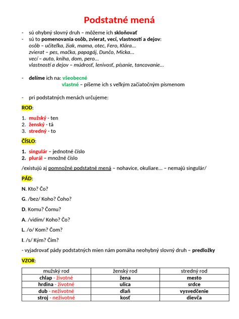 Prehľad: Typy pohostenia pre rôzne akcie