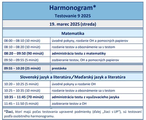 Testovanie poťahovacích hmôt