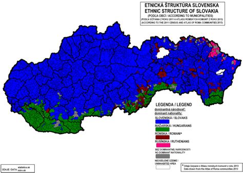 Zastúpenie národnostných menšín na Slovensku.