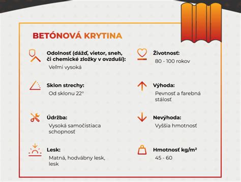 Infografika: Porovnanie chemických a prírodných repelentov