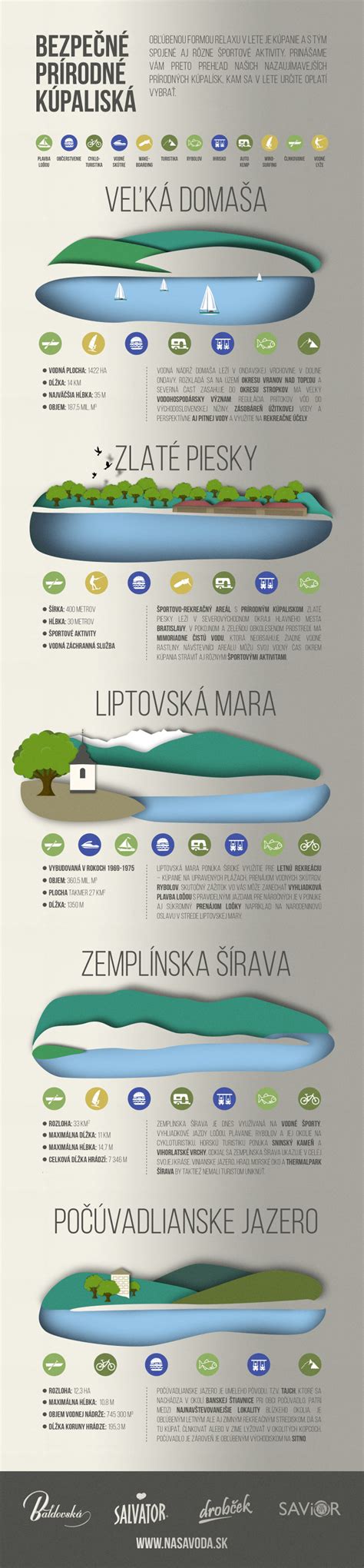 Infografika: Bezpečné používanie repelentov na domácich zvieratách