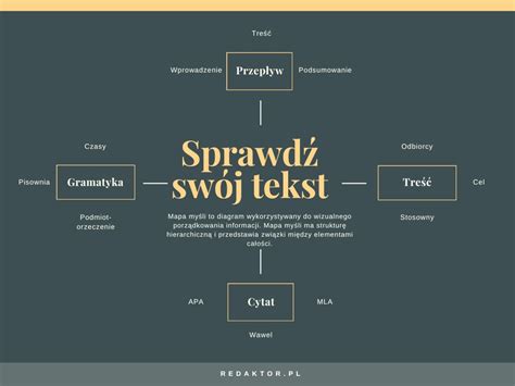 Infografika: Prehľad nemeckých cestovinových špecialít