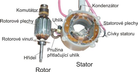 Schéma infúznej súpravy s označením jednotlivých častí