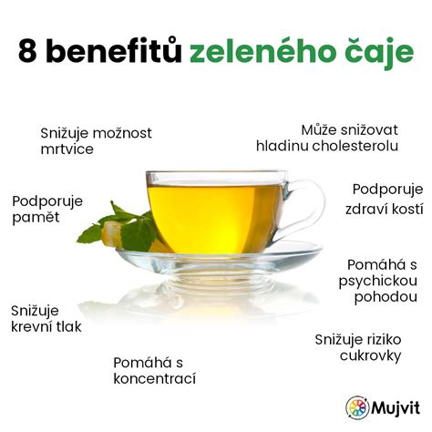 Infografika: Zdravotné benefity zeleného korenia