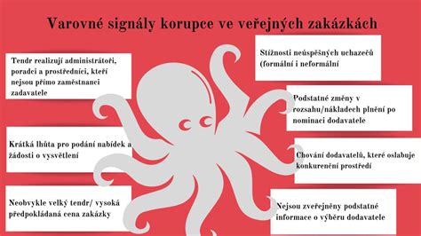 Varovné signály v nezdravom vzťahu
