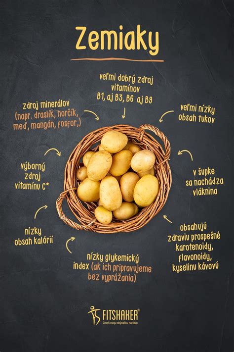 Infografika: Ryža vs. Zemiaky - Kľúčové Rozdiely
