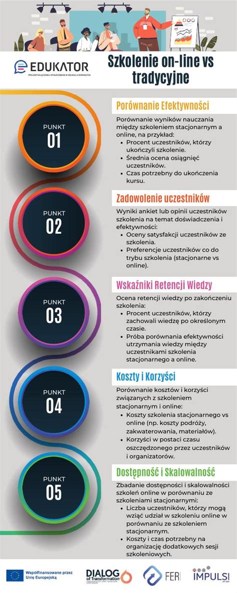 Infografika: Kalórie v suchých vs. varených cestovinách