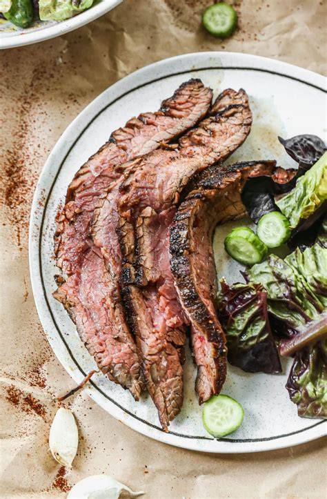 Ilustrácia rôznych rezov hovädzieho mäsa, so zameraním na Flank Steak