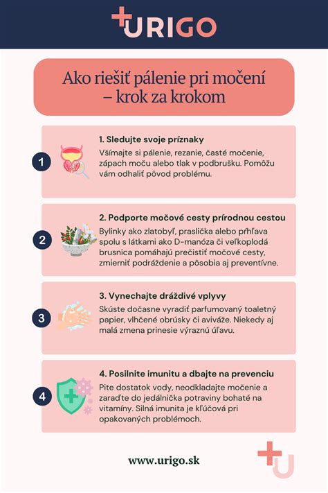 Infografika: Krok za krokom očista pečene a žlčníka