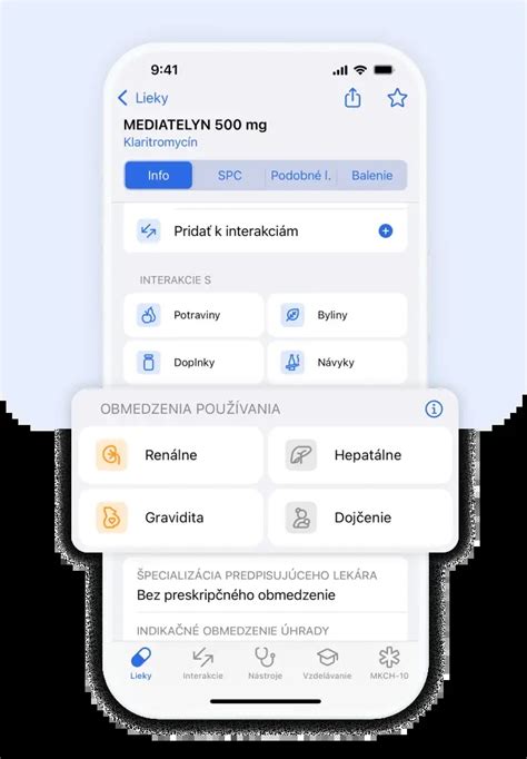 Schéma interakcií bylín a liekov