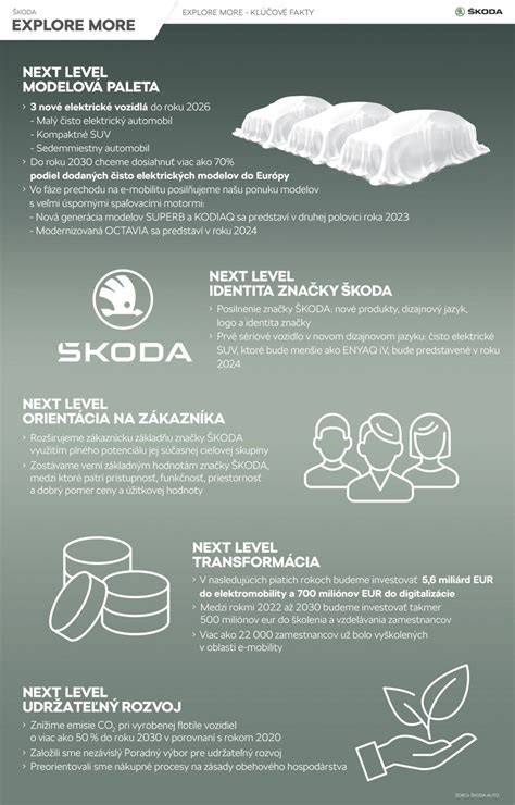 Infografika: Kľúčové zdravotné benefity konzumácie pukancov