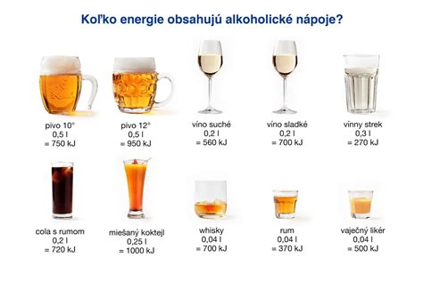 Dopad sladených nápojov na zdravie detí