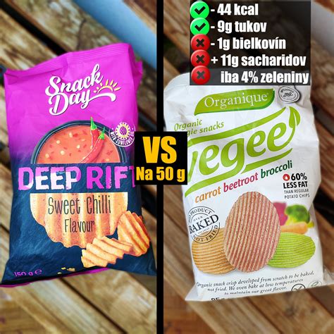 Graf nutričných hodnôt jahodovo-jablkového džemu Hamé s percentuálnym podielom bielkovín, sacharidov a tukov