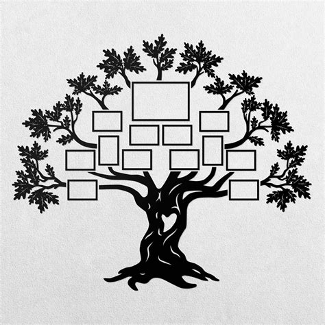 Rodostrom Pálffyovcov s vyznačenými dôležitými osobnosťami