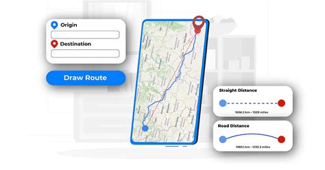 Mapa zobrazujúca vzdialenosť medzi domami