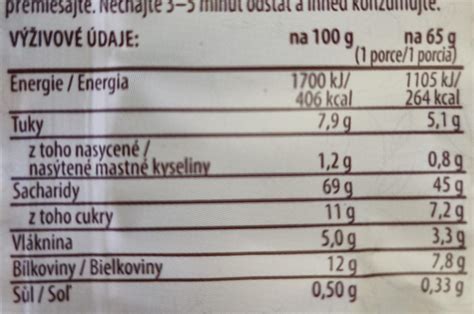 Zloženie celozrnnej kaše