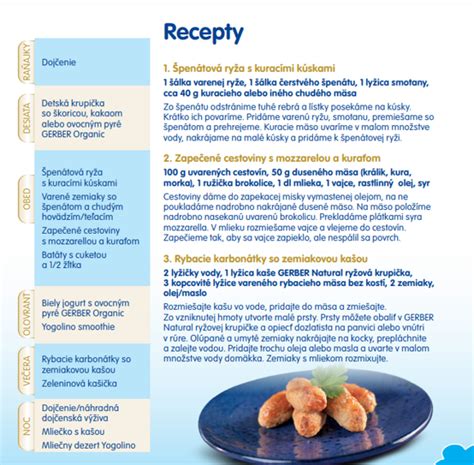 Infografika: Tipy na vyváženú stravu pre deti a časová náročnosť pre rodičov