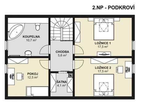 Nákres tradičného trojpriestorového domu s hiartom a kozubom