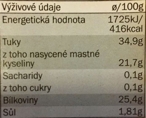Výživová hodnota zemiakov