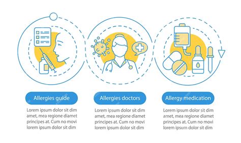 Infografika s ikonami kontraindikácií (žalúdočný vred, alergia, problémy so srdcom)