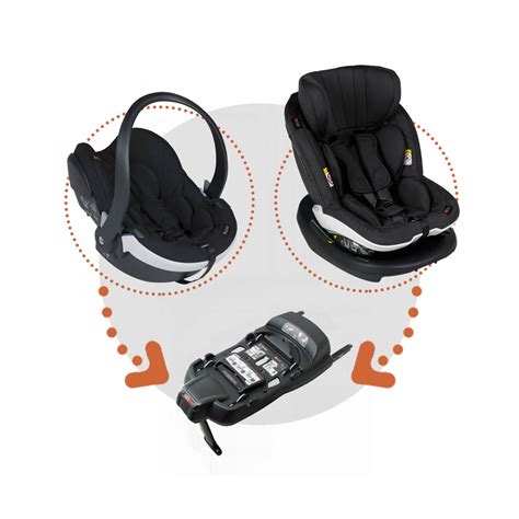 Autosedačka BeSafe iZi Go Modular i-Size